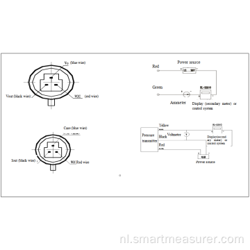 0,5-4,5 V keramische druktransmitter Corrosieve vloeistof